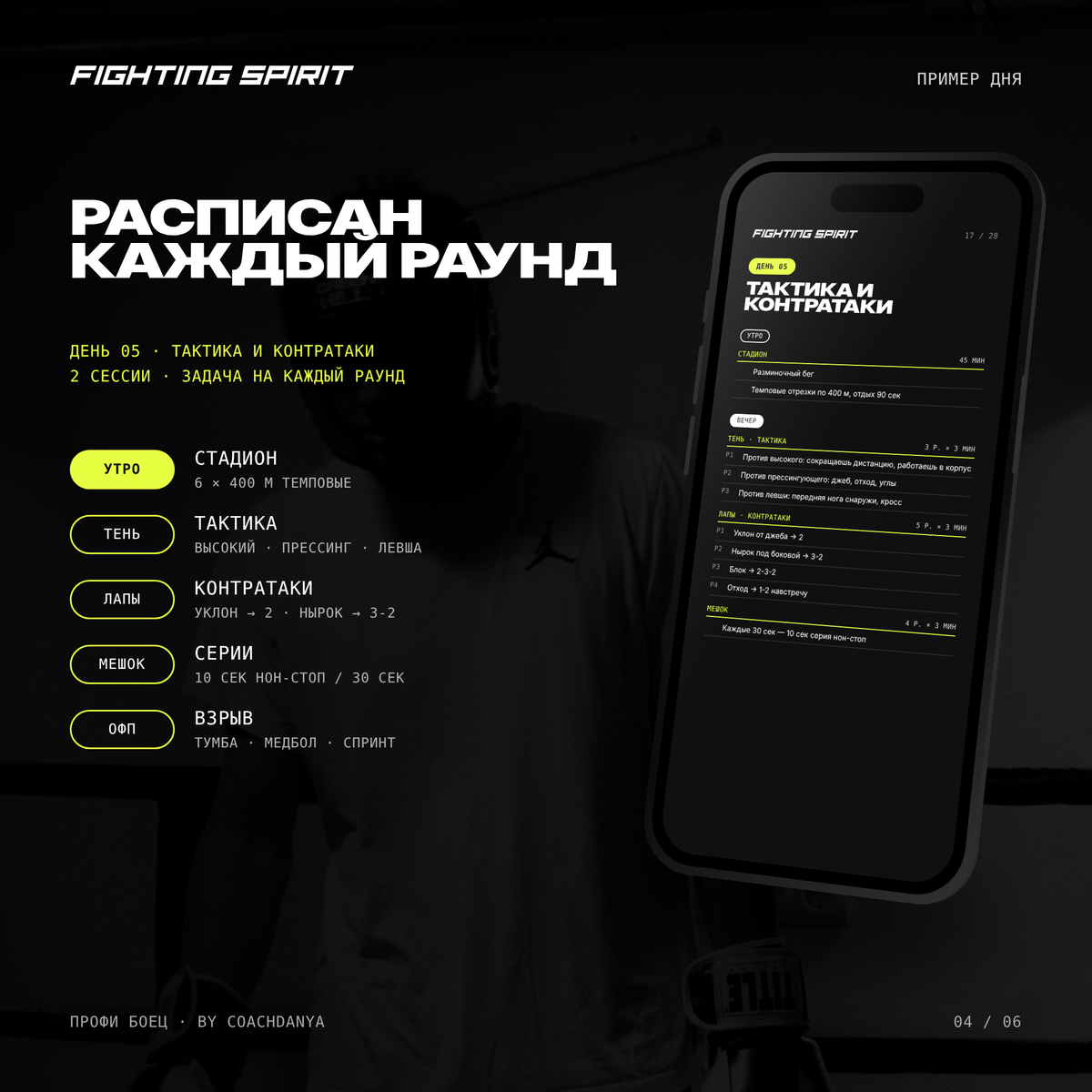 ПРОФИ БОЕЦ — 2-недельный тренировочный лагерь для профессионалов