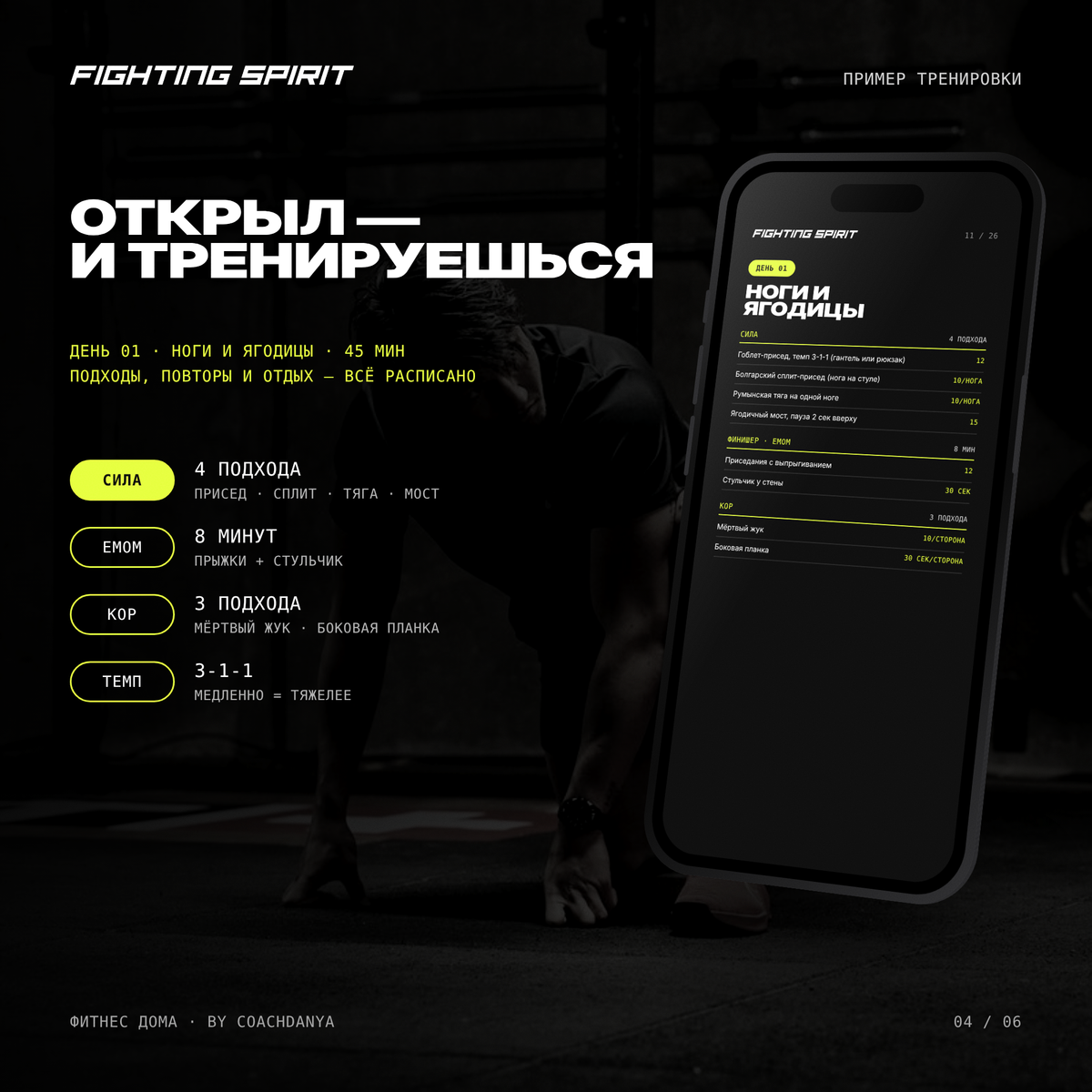 ФИТНЕС ДОМА — 2-недельный план, средний уровень