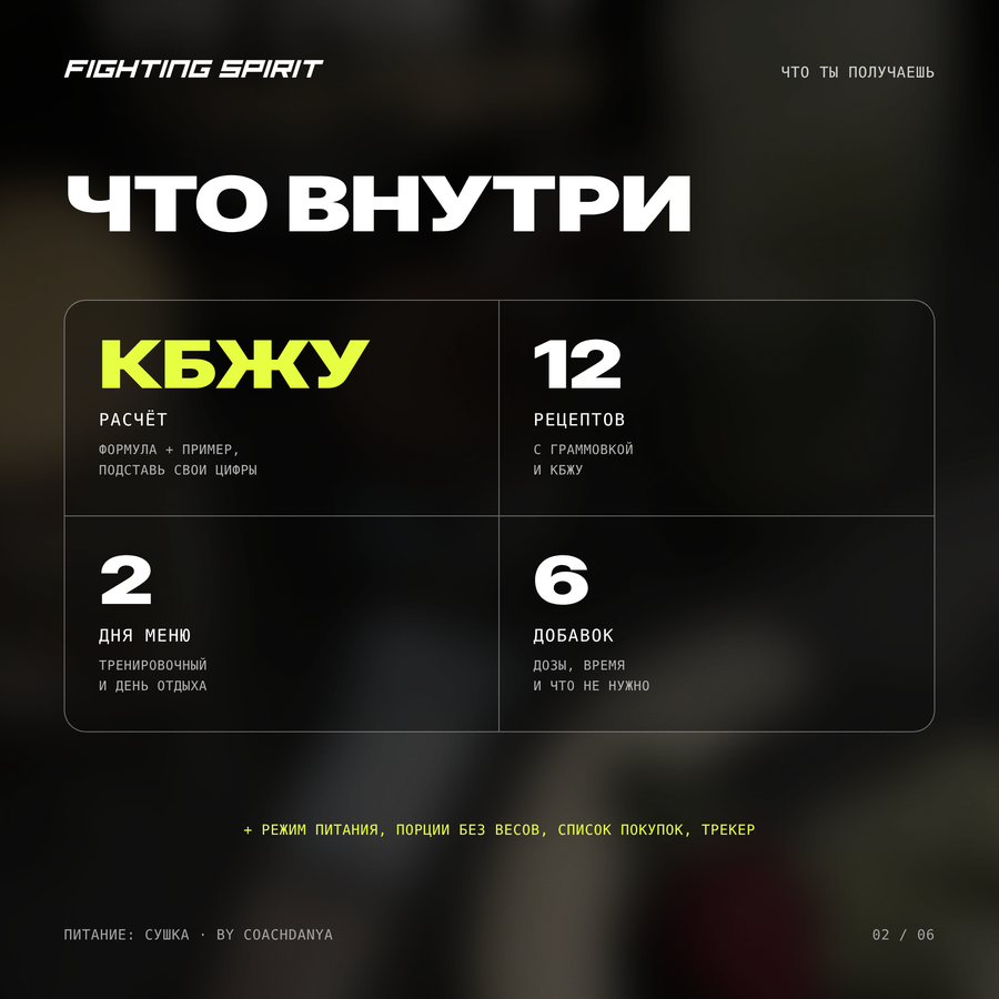 ПИТАНИЕ: СУШКА — гайд по питанию для похудения